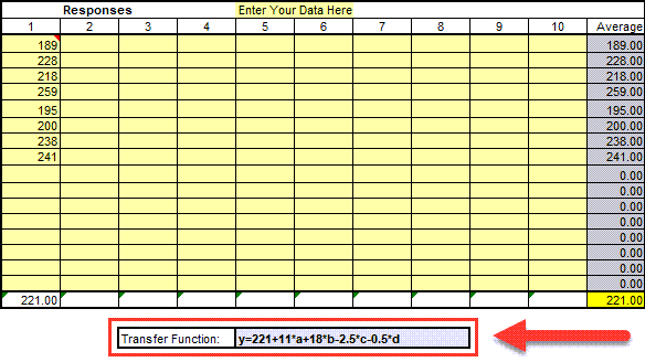 transfer-function-equation-location