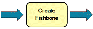 create fishbone diagram button