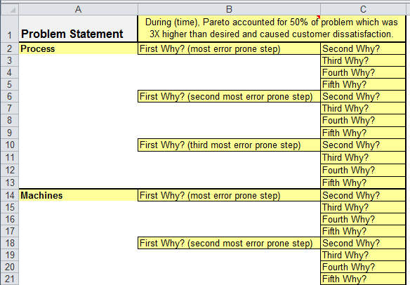 five whys template in Excel