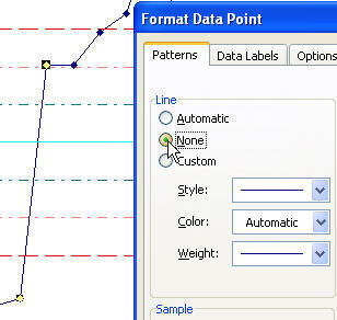 Format Data Point