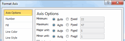 Set axis options to default before saving template