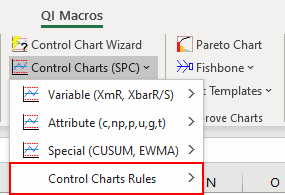control chart rules menu