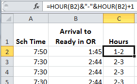 formula to convert time to numbers