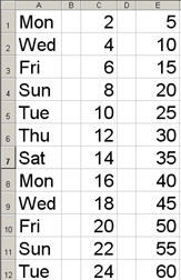 custom fill series days of the week