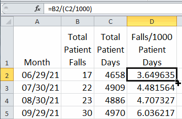 excel falls per 1000 patient days formula