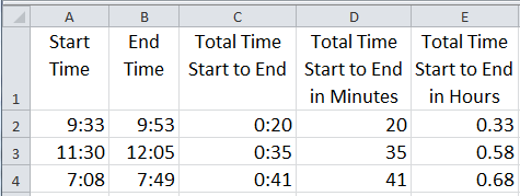 excel convert time to minutes and hours
