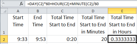 excel convert dates into hours