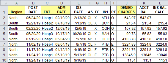 Excel data that has not been filtered