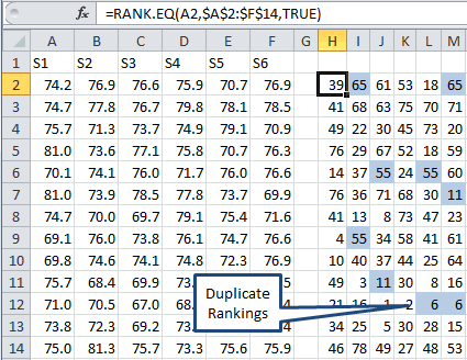 Problems with Excel RANK Function