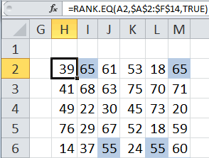Excel RANK Formula for First Cell