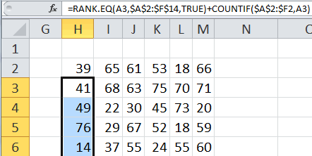 Excel RANK Hack for first Column
