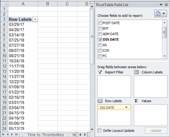 pivot table outline to drag and drop data