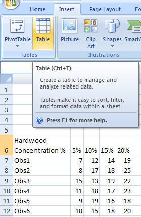 Insert-Table in Excel