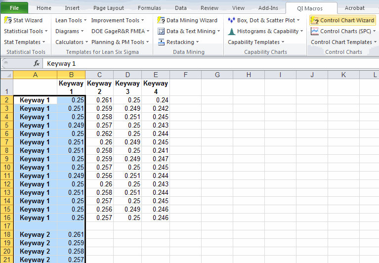 select data with blank rows