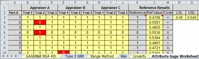 attribute gage r&r template input