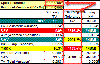 spec-tolerance-no-ndc-output