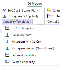 capability analysis templates