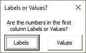 labels-values-prompt