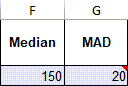 median and mad inputs