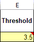 threshold input