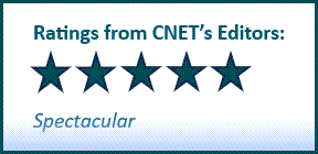 SPC Software review