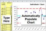 excel statistical process control software templates