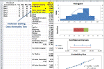 statistical analysis tools