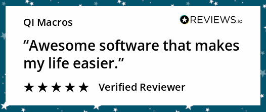 Awesome software that makes my life easier. verified review