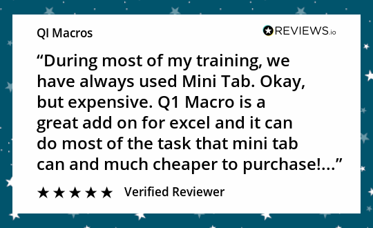 qi macros review vs minitab