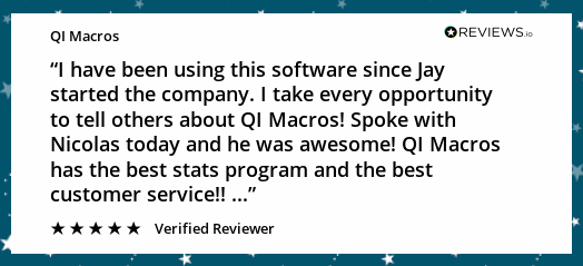 QI Macros is the best stats program and has the best customer service