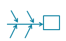 spc tool fishbone diagram