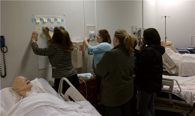 Lean Healthcare Value Stream Mapping