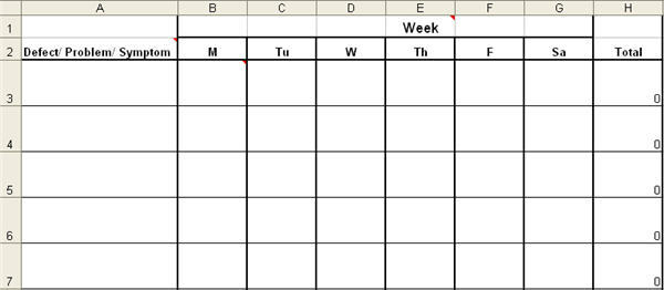 Excel Checksheet for collecting data