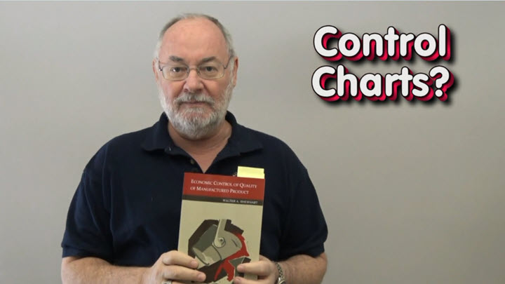 Process Behavior Chart – Lean Six Sigma Moneybelt