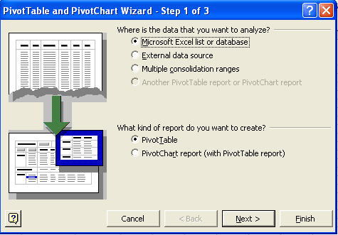 Excel pivot table wizard