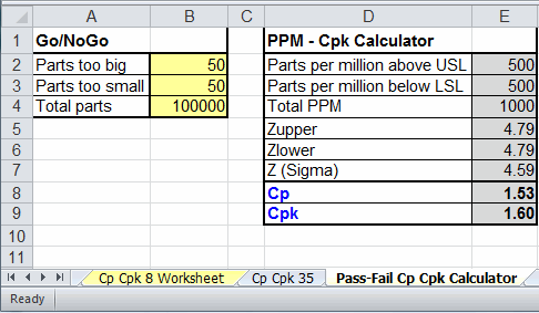 attribute cp cpk calculator excel