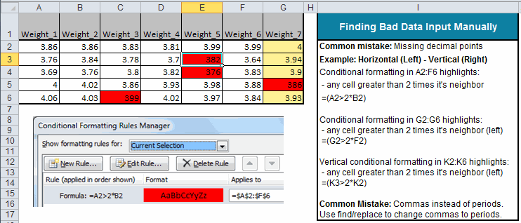 Excel Find Bad Data Formulas Template - QI Macros