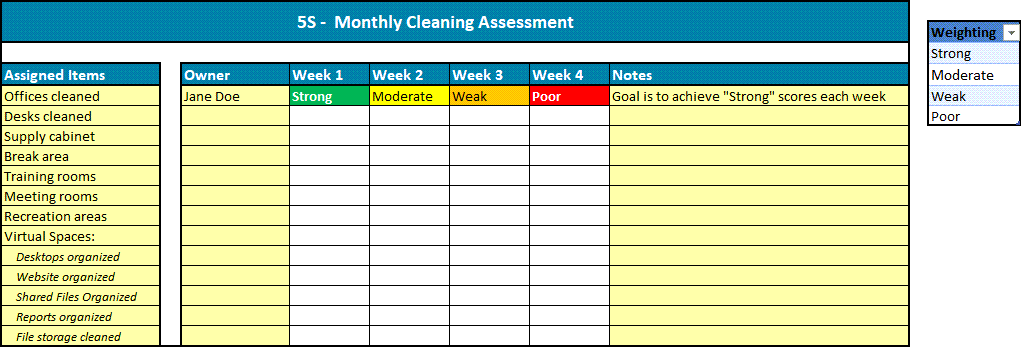 five-s-cleaning-assessment-template