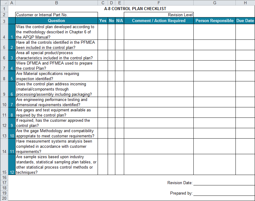 APQP Checklists in Excel | Compatible with AIAG APQP 4th Ed