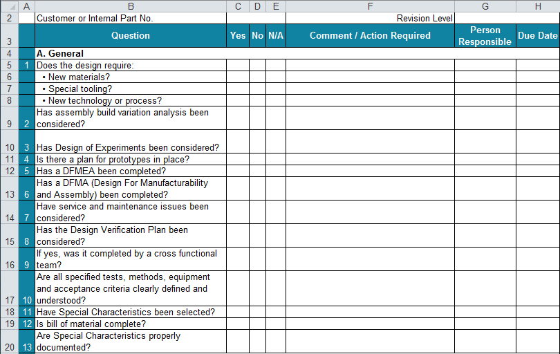 PDesign Information Checklist