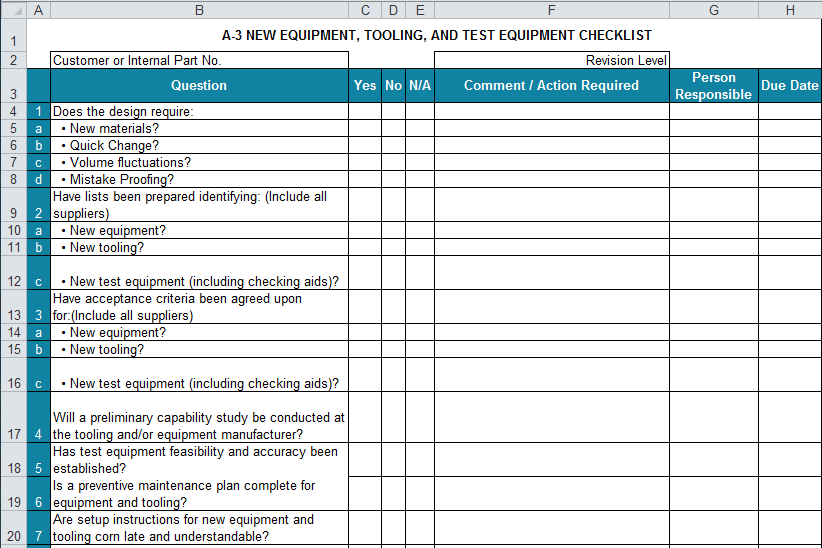 New Equipment Checklist