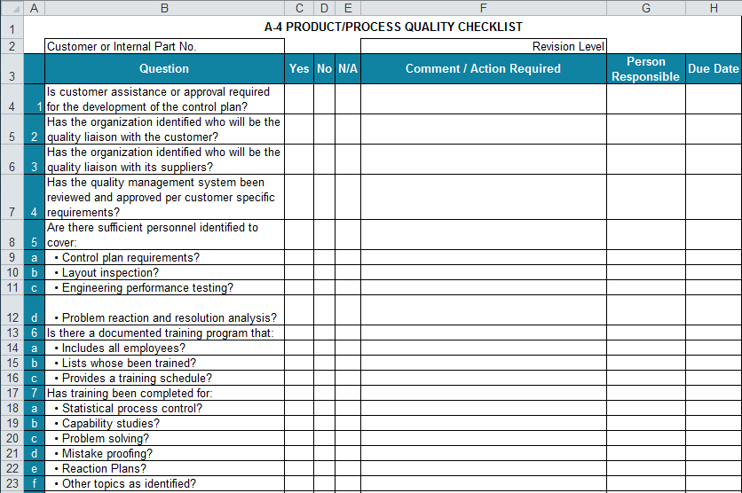 Product /Process Quality Checklist