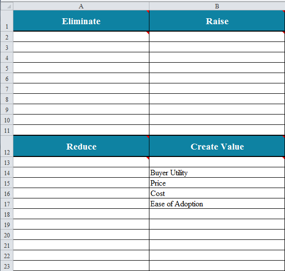 Blue Ocean Strategy Excel Template Think Outside of the Box