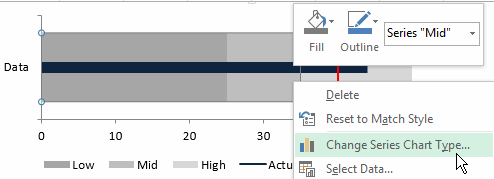 bullet-chart-step-3