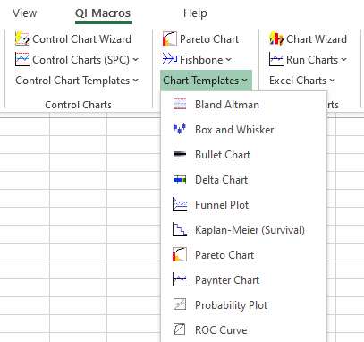 chart templates menu