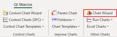 chart wizard on Excel menu