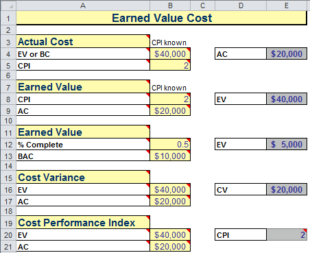 Earned Value Cost template