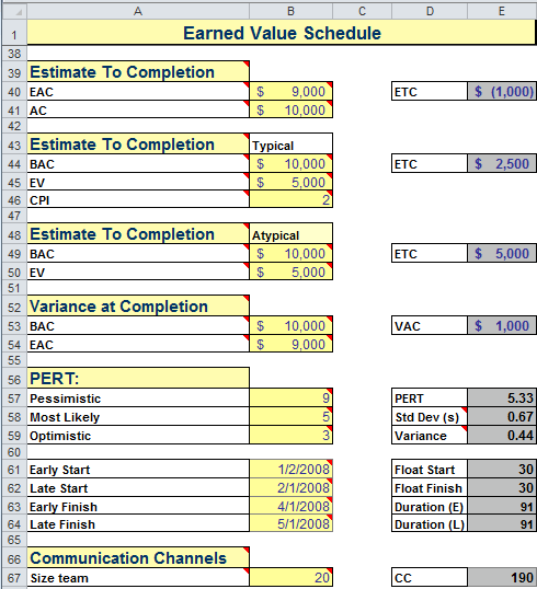 earned value schedule part 2