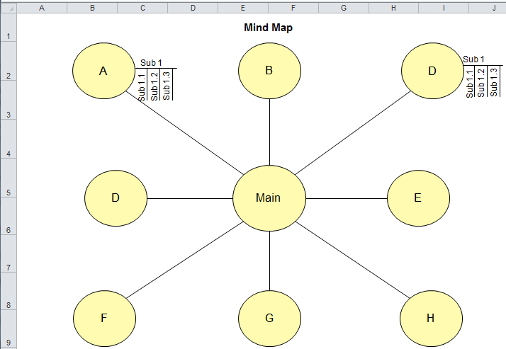 mind map template excel
