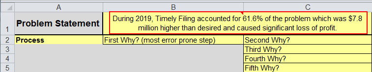 example of a fishbone problem statement